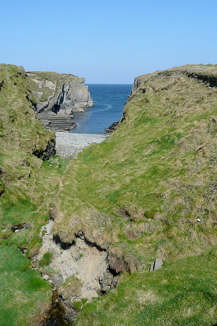 Q7450 : Splitting the gridline Q7450 : Splitting the gridline